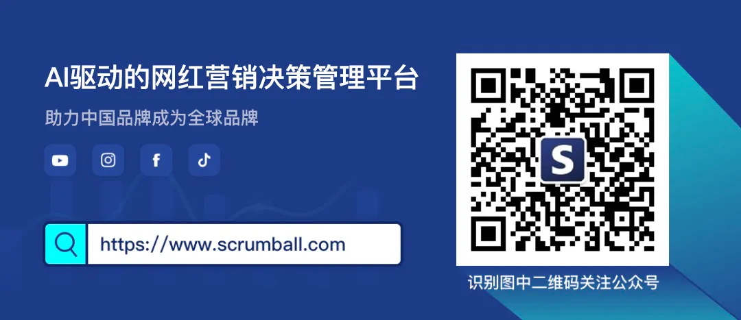 1.8亿+:这是足以让每一位出海营销人产生“数据焦虑”的降维打击