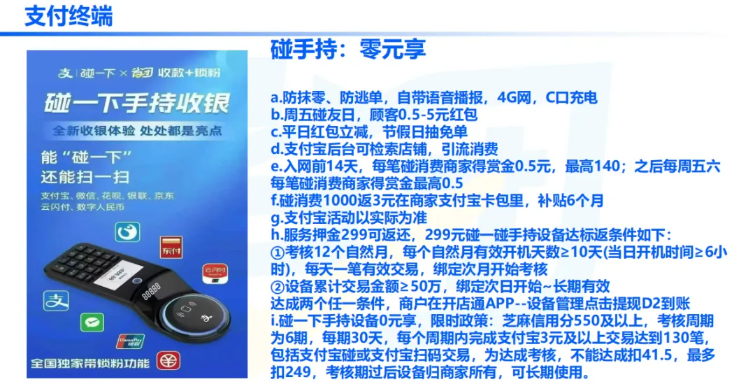 智能营销系统赋能实体商家