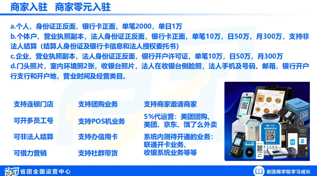 智能营销系统赋能实体商家