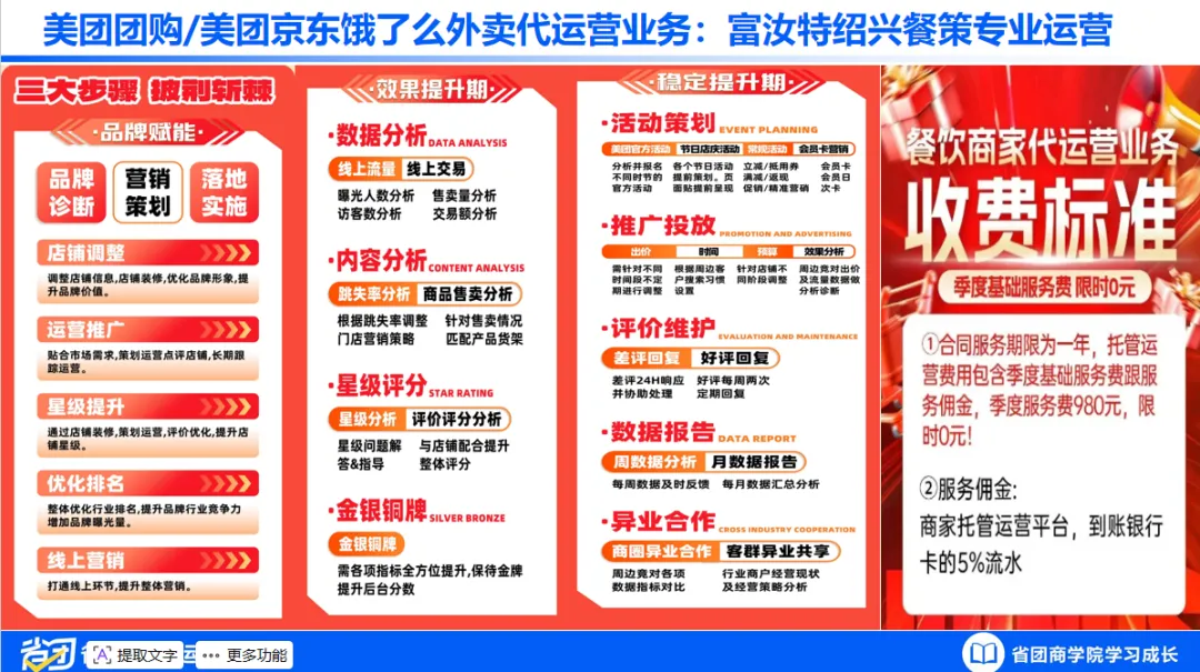 智能营销系统赋能实体商家