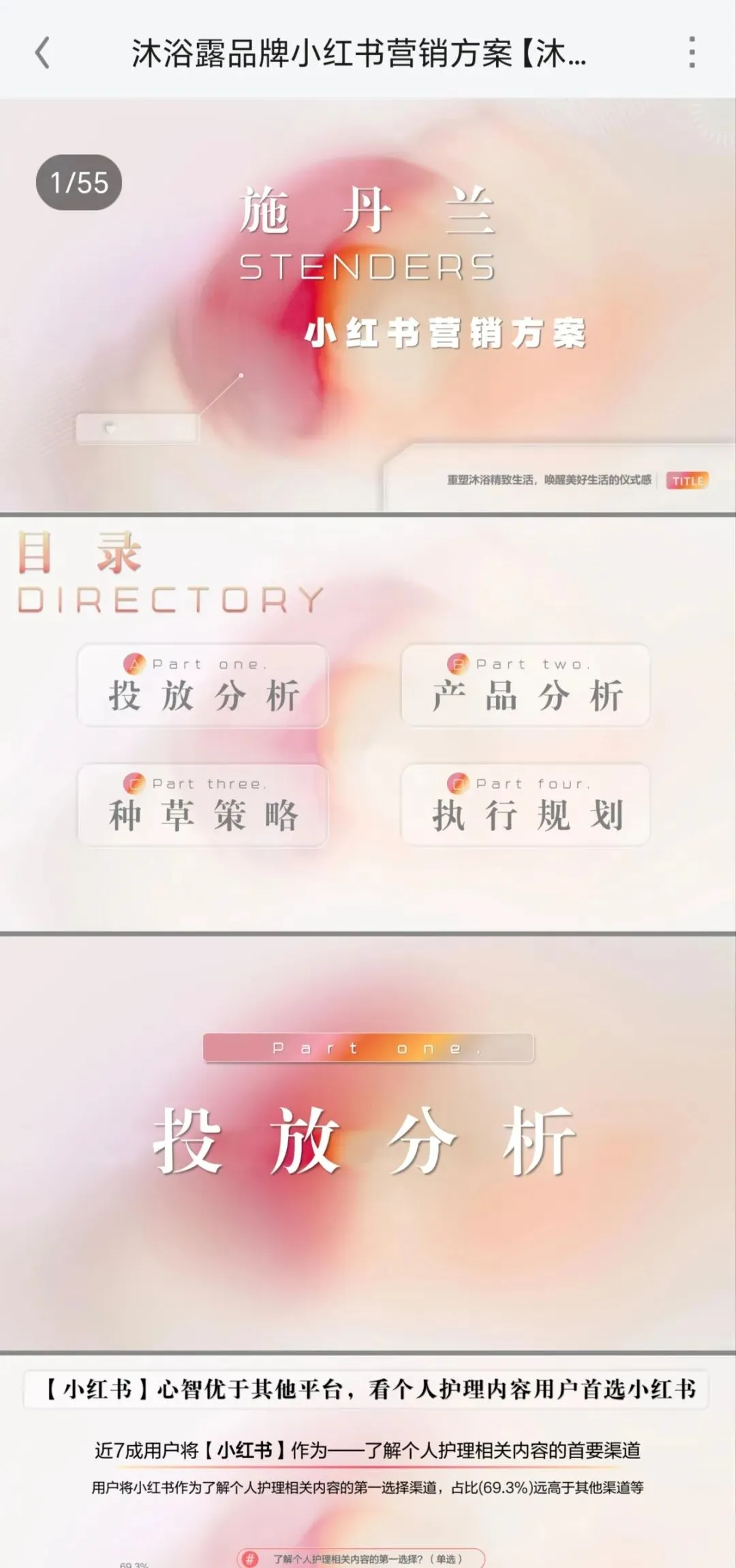 美妆个护运营SOP|沐浴露品牌小红书营销方案