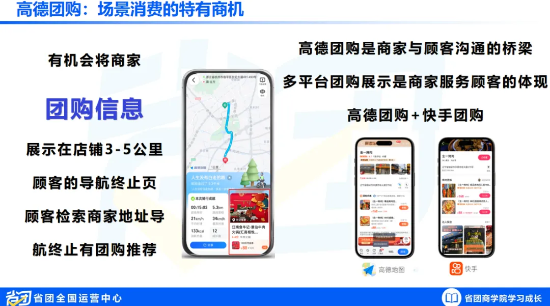 智能营销系统赋能实体商家