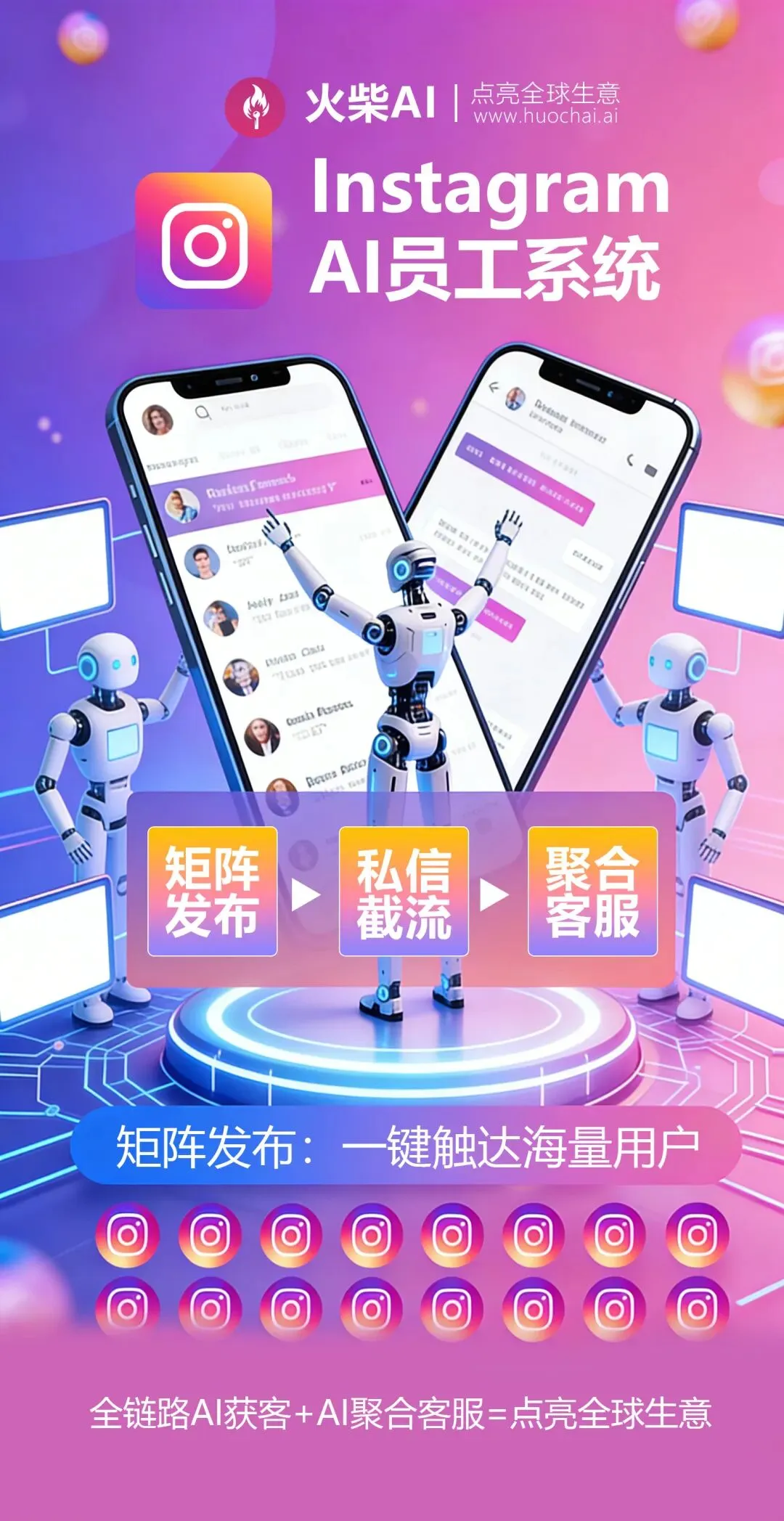 Ins获客难到崩溃?火柴AI一键自动化,多账号矩阵躺赢海外流量