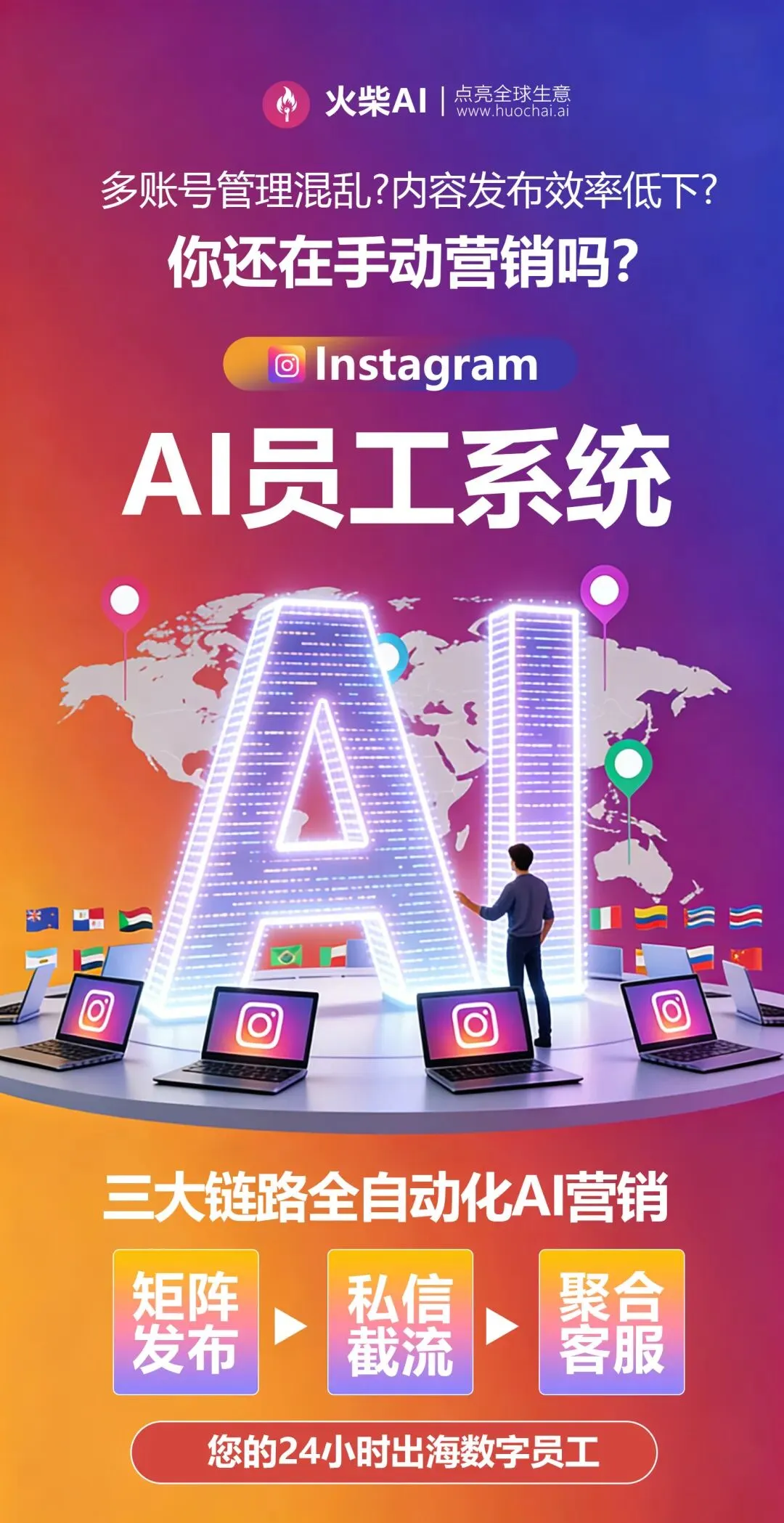 Ins获客难到崩溃?火柴AI一键自动化,多账号矩阵躺赢海外流量