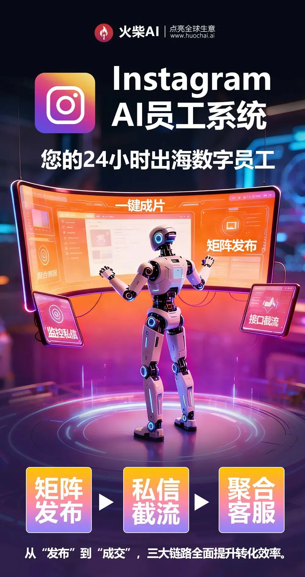 Ins获客难到崩溃?火柴AI一键自动化,多账号矩阵躺赢海外流量