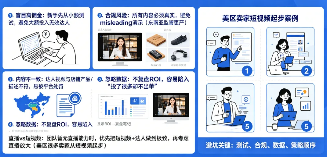 TikTok Shop达人合作&联盟营销实战2026版:新手零成本借力放大短视频流量,3步找到靠谱达人 + 佣金谈判