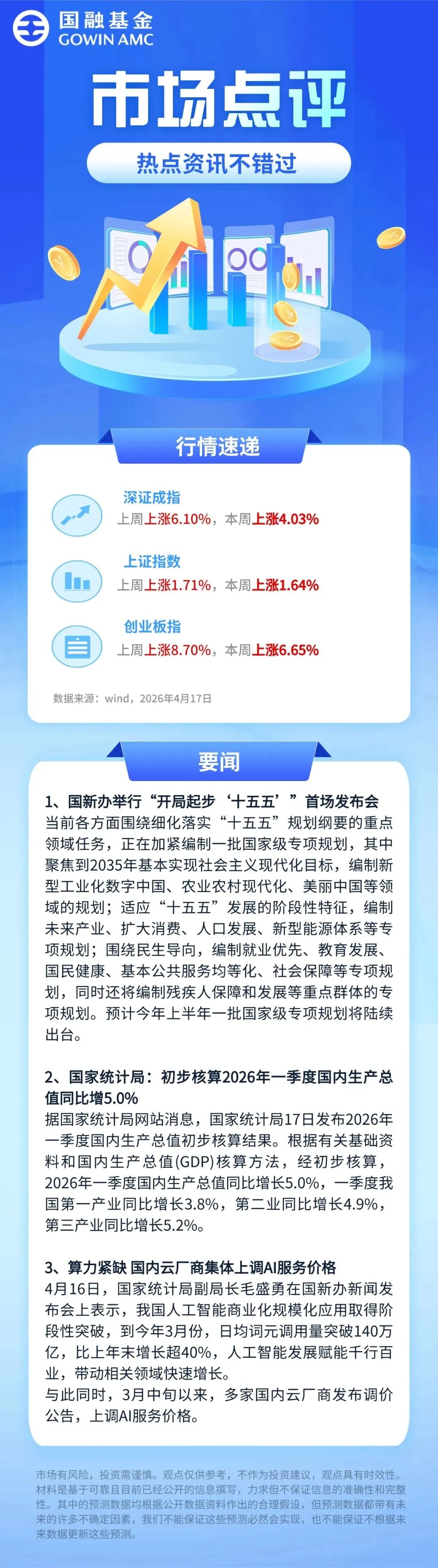 市场点评 | 创业板指涨1.43% CPO概念板块领涨