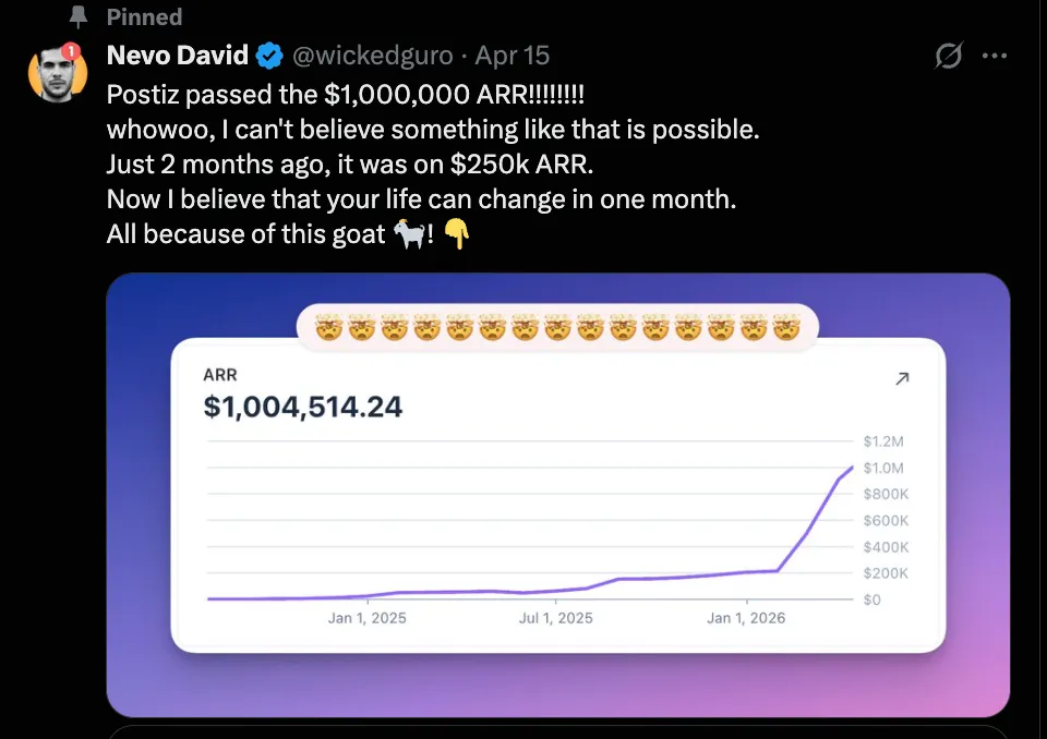 两个月ARR翻4倍,这个创始人的AI营销团队长什么样