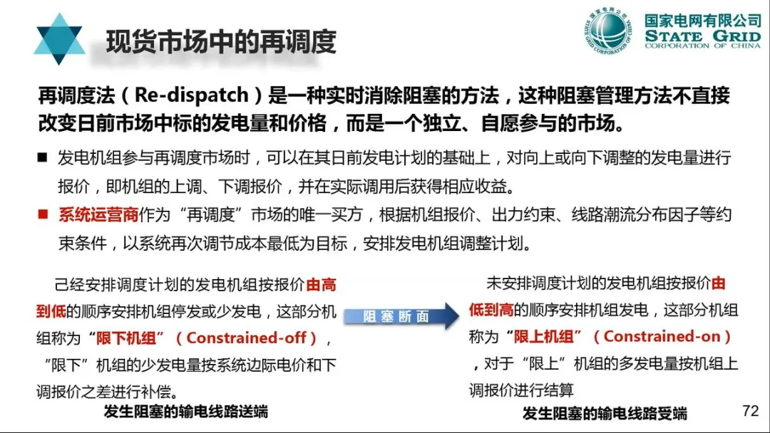 【资料分享】国网:电力现货市场模式、出清、结算与报价机制详解