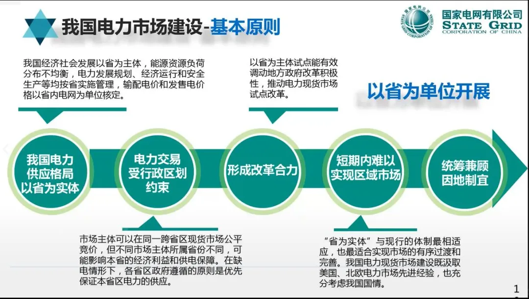 【资料分享】国网:电力现货市场模式、出清、结算与报价机制详解
