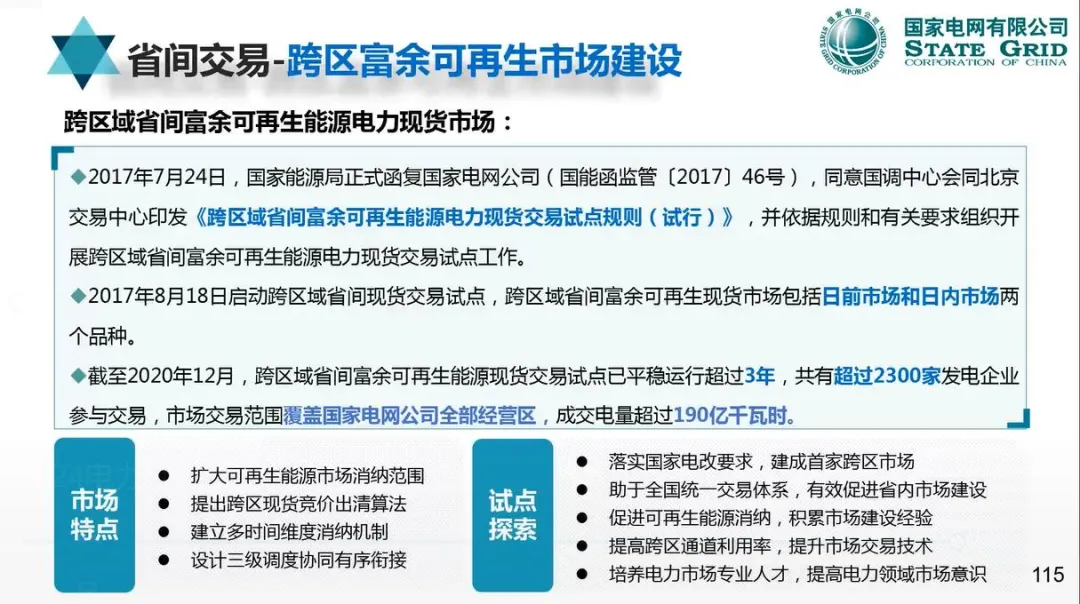 【资料分享】国网:电力现货市场模式、出清、结算与报价机制详解