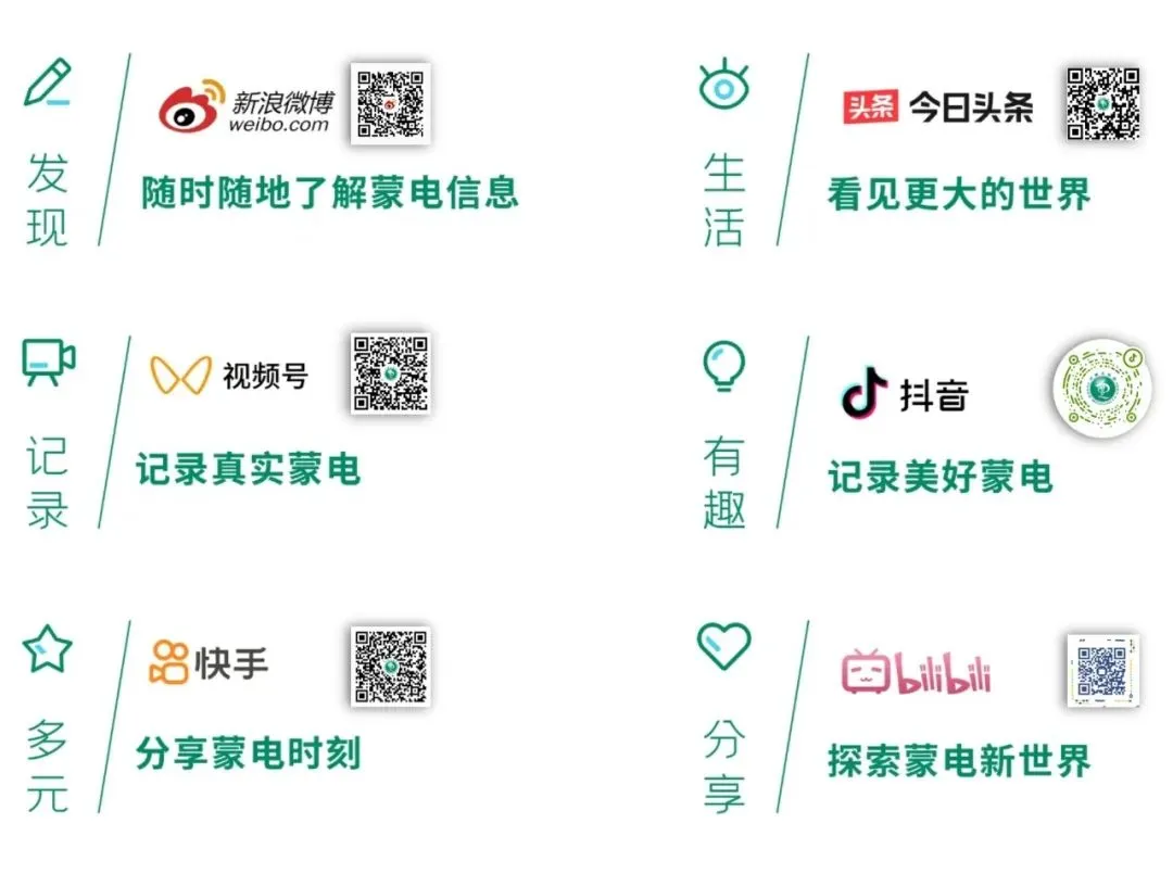 张海峰赴内蒙古电力营销服务公司、内蒙古电力调控公司、内蒙古电能计量公司、内蒙古电力交易公司调研