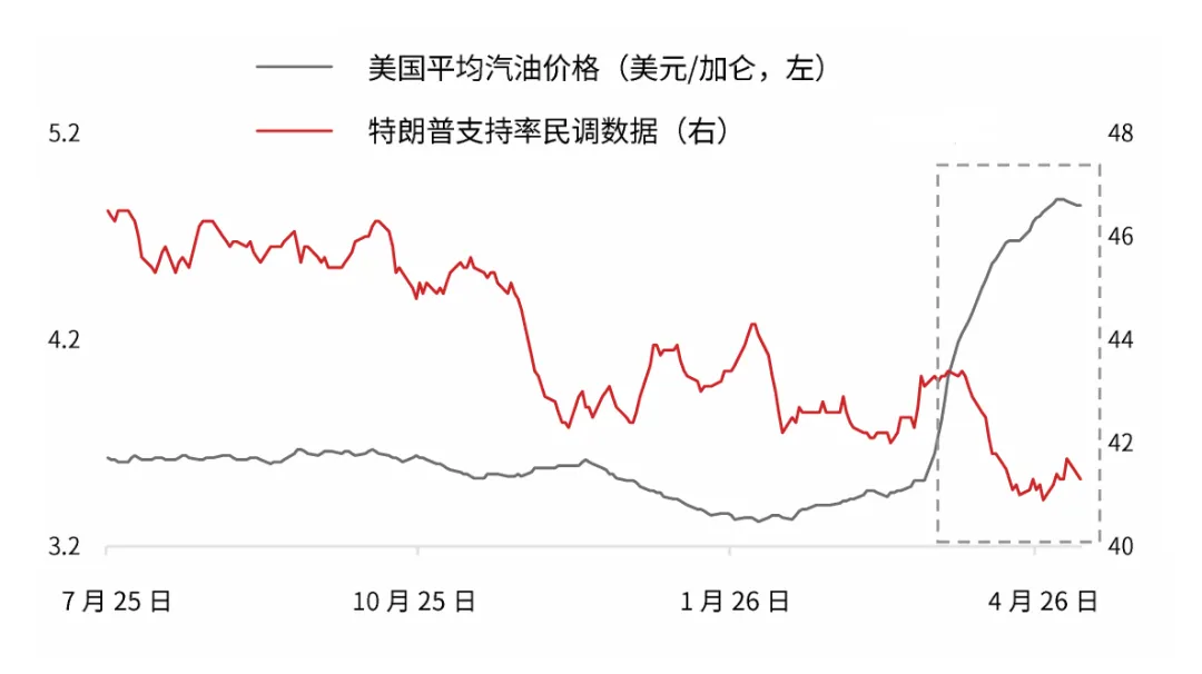 CIO市场透视 | 股票策略:美国股市:寻找科技和金融股的投资机会