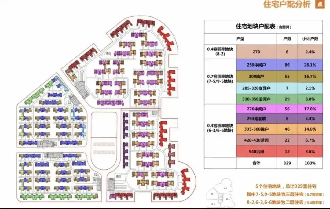 森兰绿城翡翠岛【营销中心官网】2026森兰绿城翡翠岛销售中心(售楼处)欢迎您|价格/官方户型/地址/环境/配套/交房时间/电话全覆盖