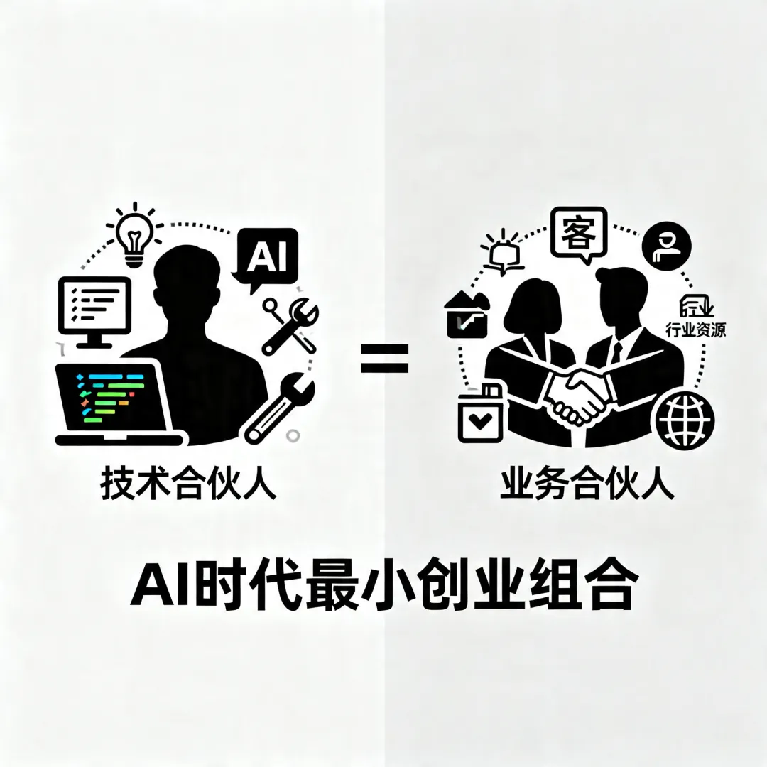 保险行业800万从业者都在等的AI获客系统,2个人做出来了