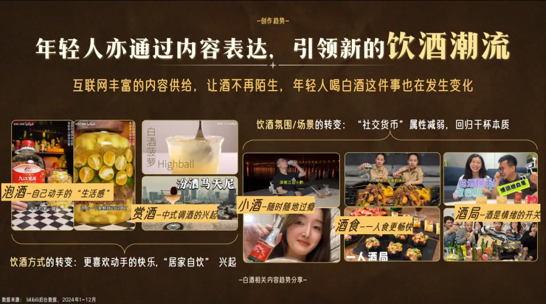 2025 白酒行业营销通案