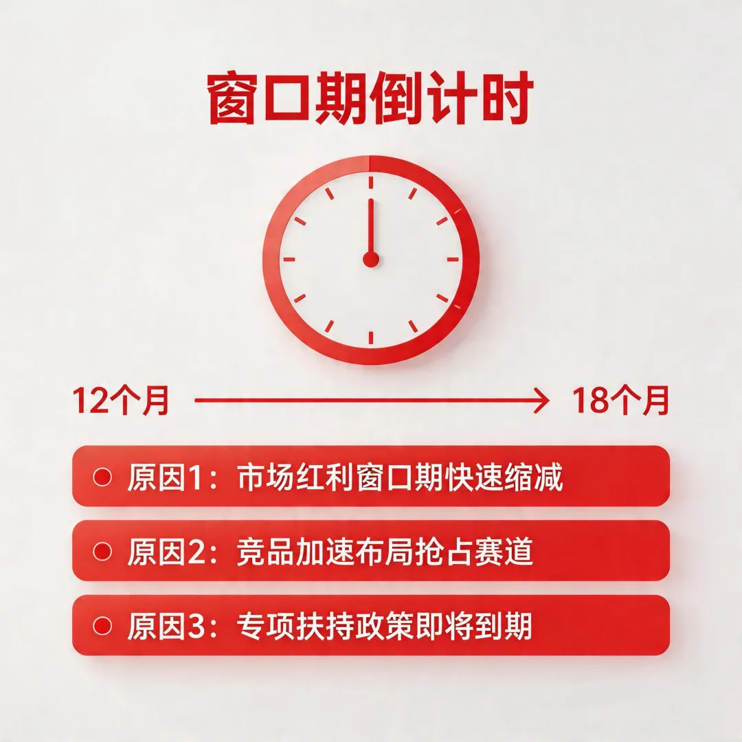 保险行业800万从业者都在等的AI获客系统,2个人做出来了