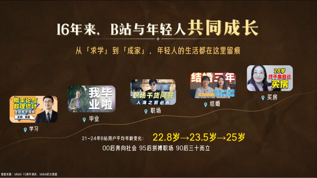 2025 白酒行业营销通案