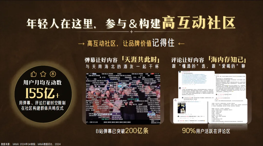 2025 白酒行业营销通案