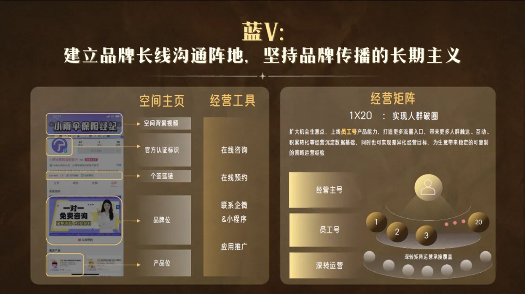 2025 白酒行业营销通案