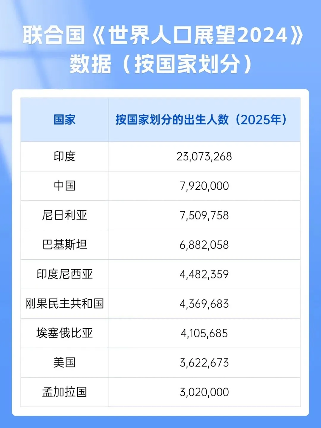 印尼母婴行业合规演进:从市场红利到信任经济的关键转型