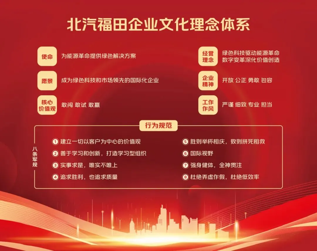 党建领航明方向 实干赋能促营销丨雷萨营销中心党支部召开联系点领导指导会议