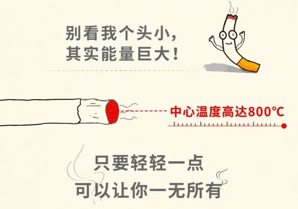 遇见青春“寓”见你|计算机科学与技术学院第6周宿舍检查