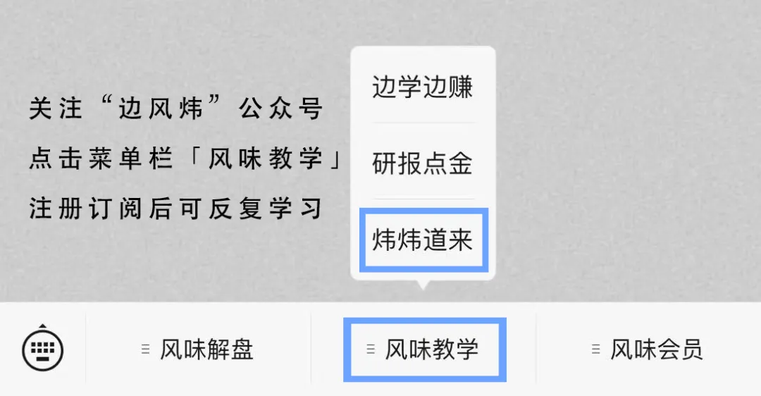 【解盘晚餐】 一周市场综述——有矛有盾 犹豫中缓步攀高