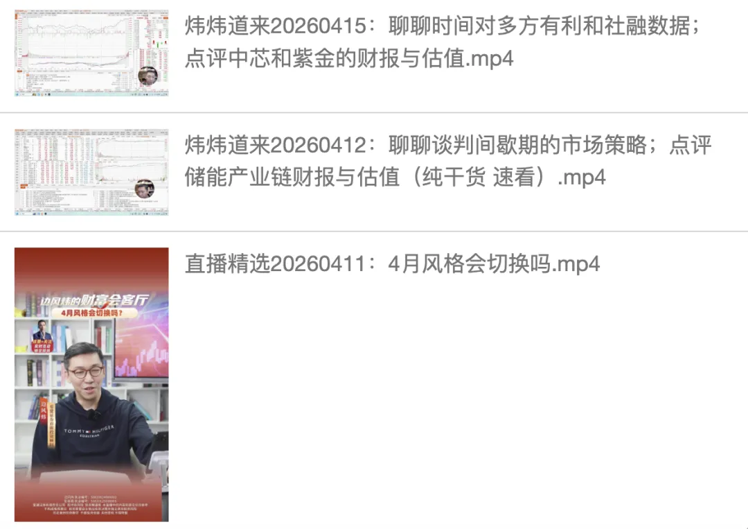【解盘晚餐】 一周市场综述——有矛有盾 犹豫中缓步攀高