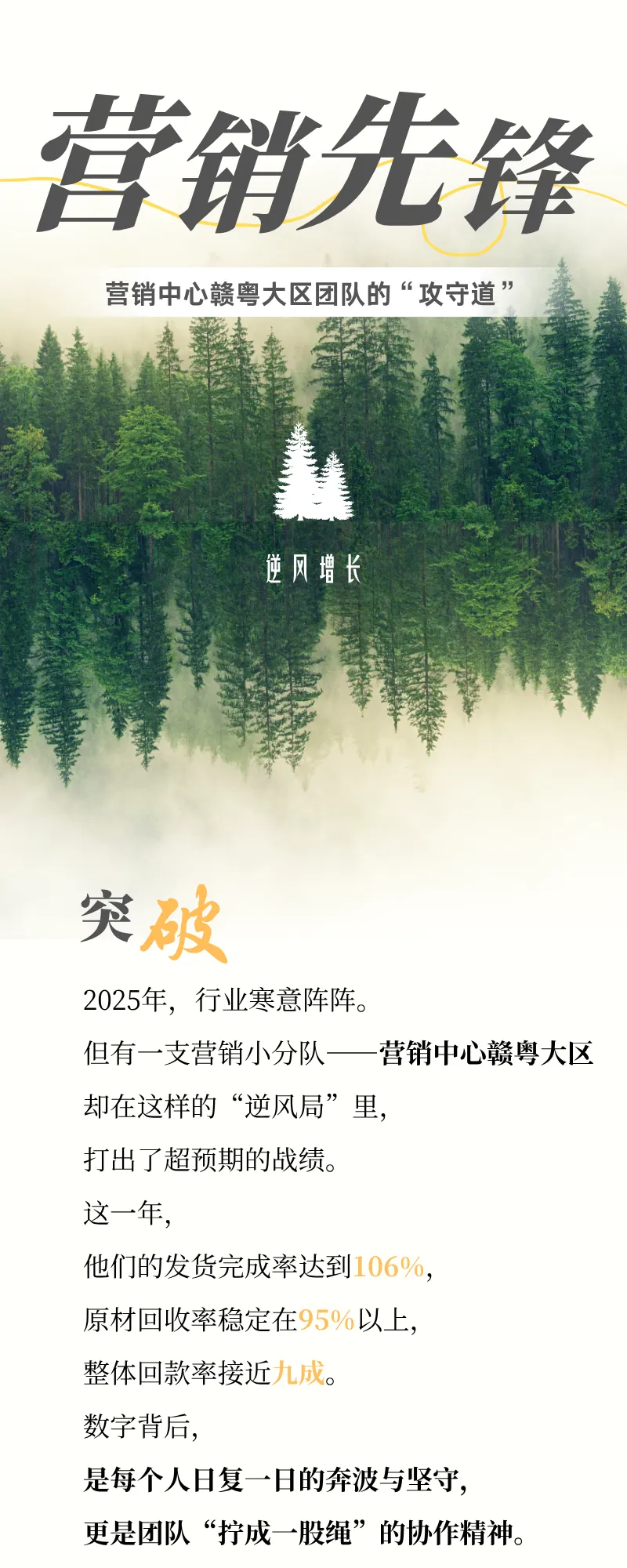 榜样的力量丨营销先锋:他们在市场上开疆拓土