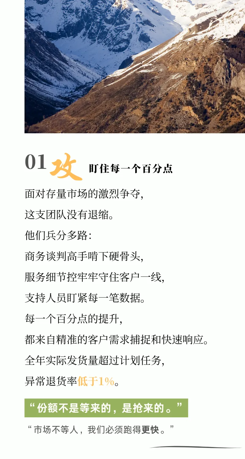 榜样的力量丨营销先锋:他们在市场上开疆拓土