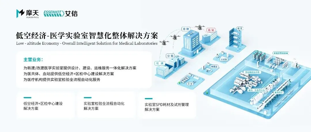 生化仪市场,没有“黑马”了