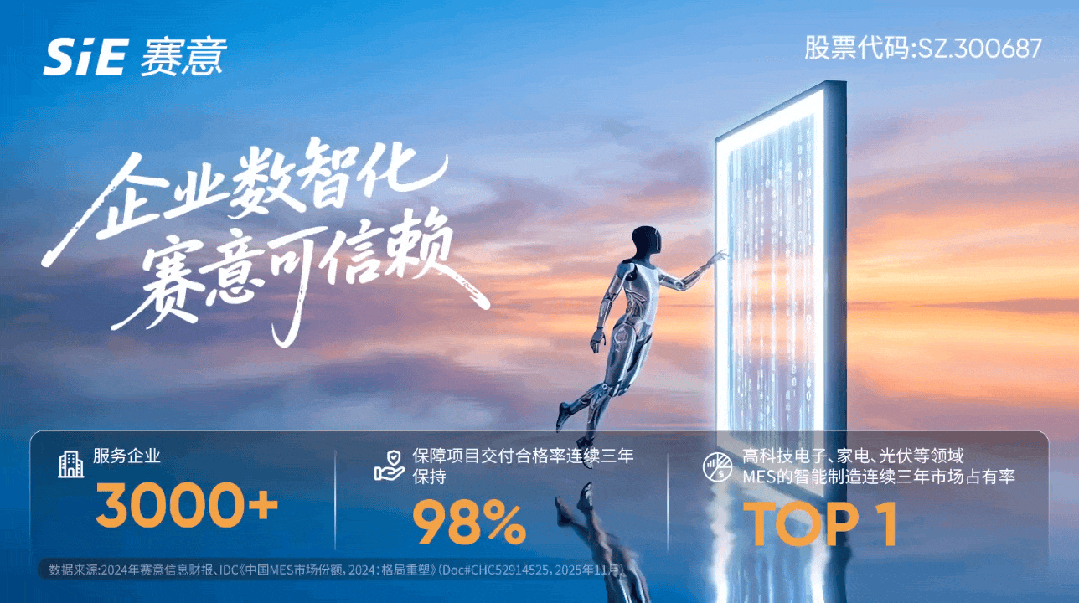 赛意信息*新美达 | CRM全链路营销数字化平台,助力金属板材企业迈向百亿级战略目标