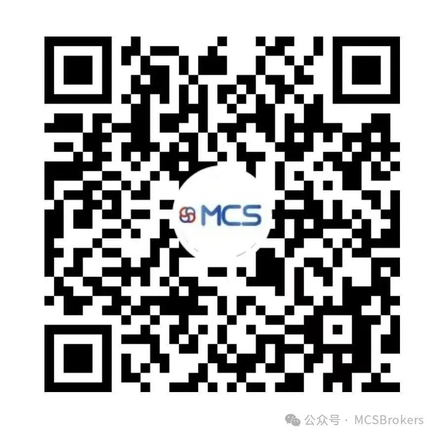 MCS尿素衍生品:现货市场稳定,盘面波动走强