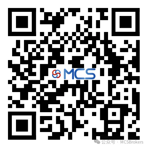 MCS尿素衍生品:现货市场稳定,盘面波动走强