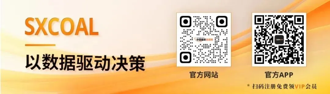 每日1分钟了解煤炭市场