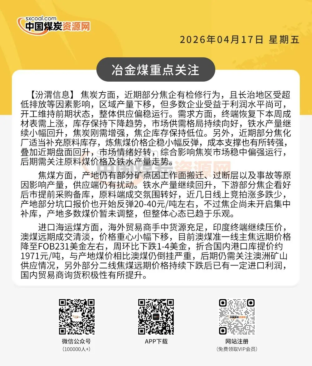 每日1分钟了解煤炭市场