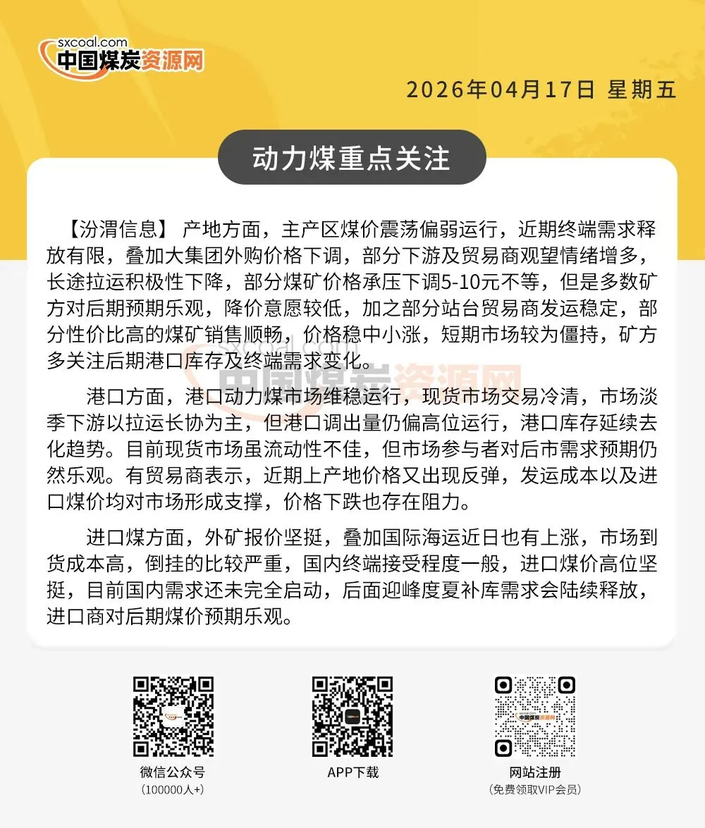 每日1分钟了解煤炭市场