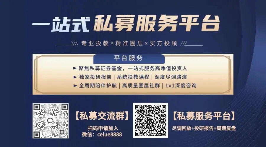 市场波动加剧,择时策略价值凸显 | 正仁投资路演纪要解析