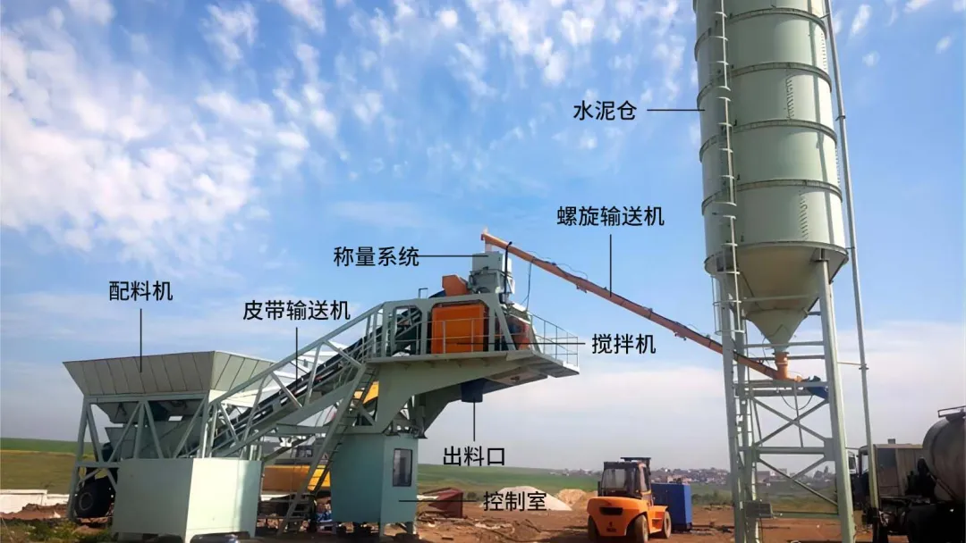 工程机械出海:蓝海市场正在爆发