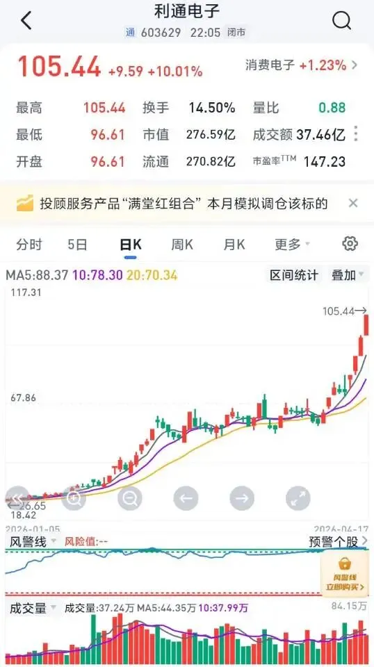 资金疯抢!这三大龙头凭什么横扫A股市场?