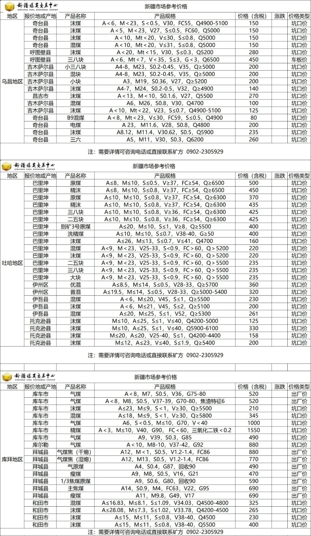 今日煤价|2026年4月17日煤炭市场价格行情及走势分析