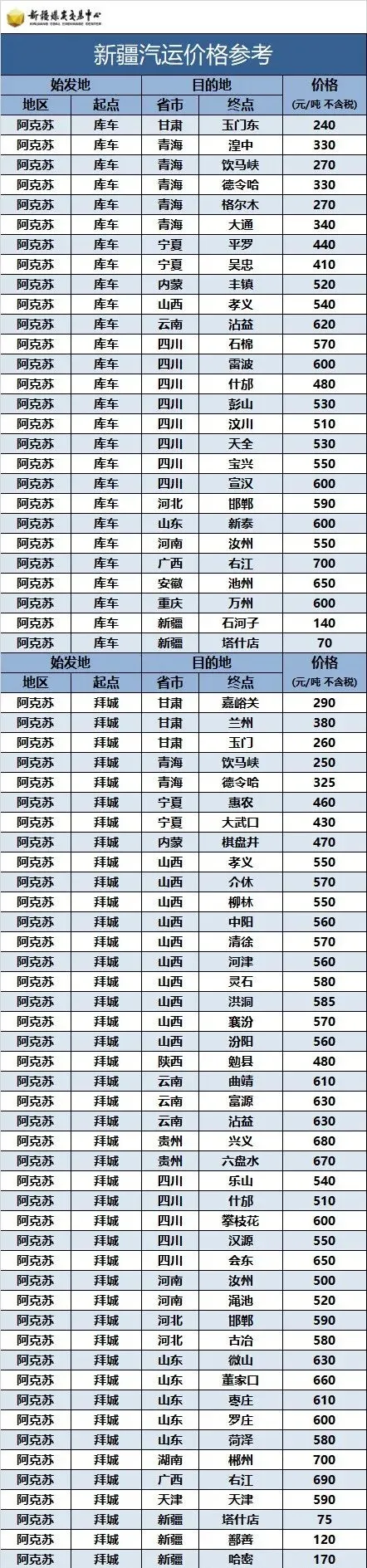 今日煤价|2026年4月17日煤炭市场价格行情及走势分析