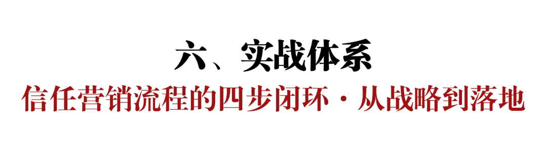 从流量内卷到信任增长:大健康产业信任营销体系发布