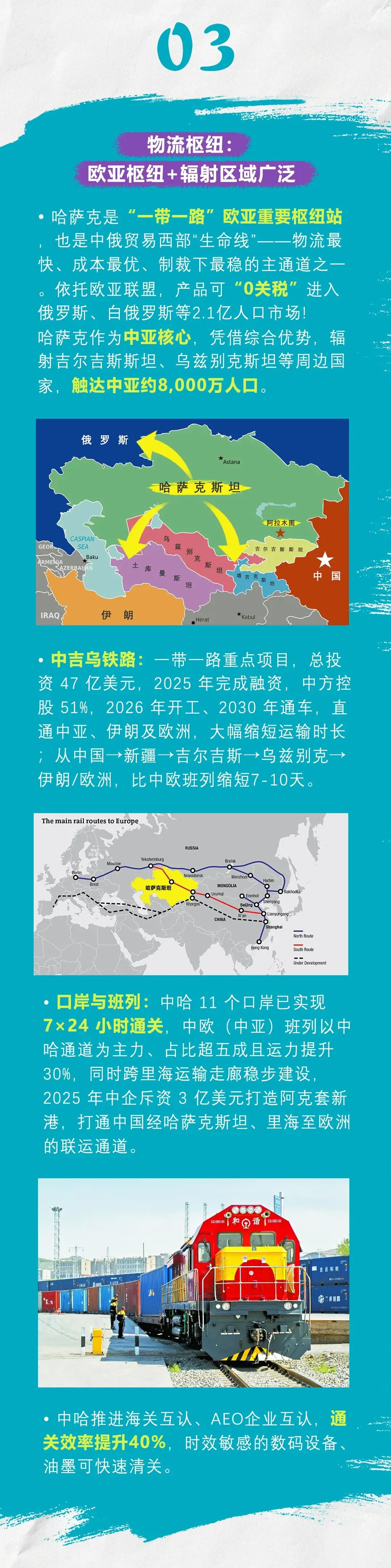 哈萨克斯坦广告市场须知: 市场 + 物流 + 政策三重利好