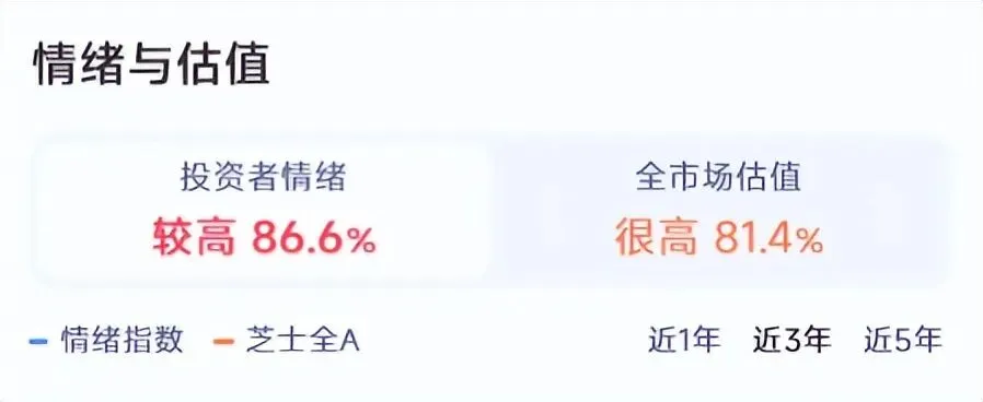 金杨转债申购+可转债市场观察(04.17)