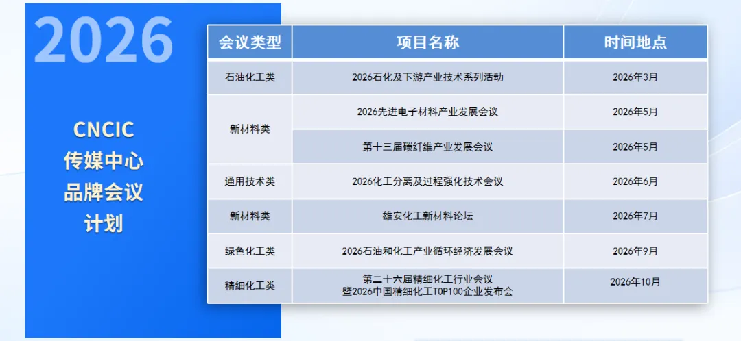 2026,开启精准营销