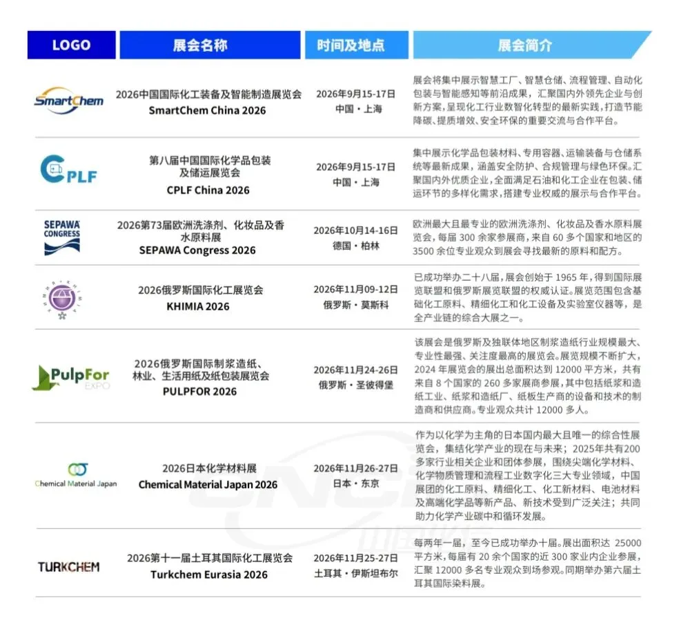 2026,开启精准营销