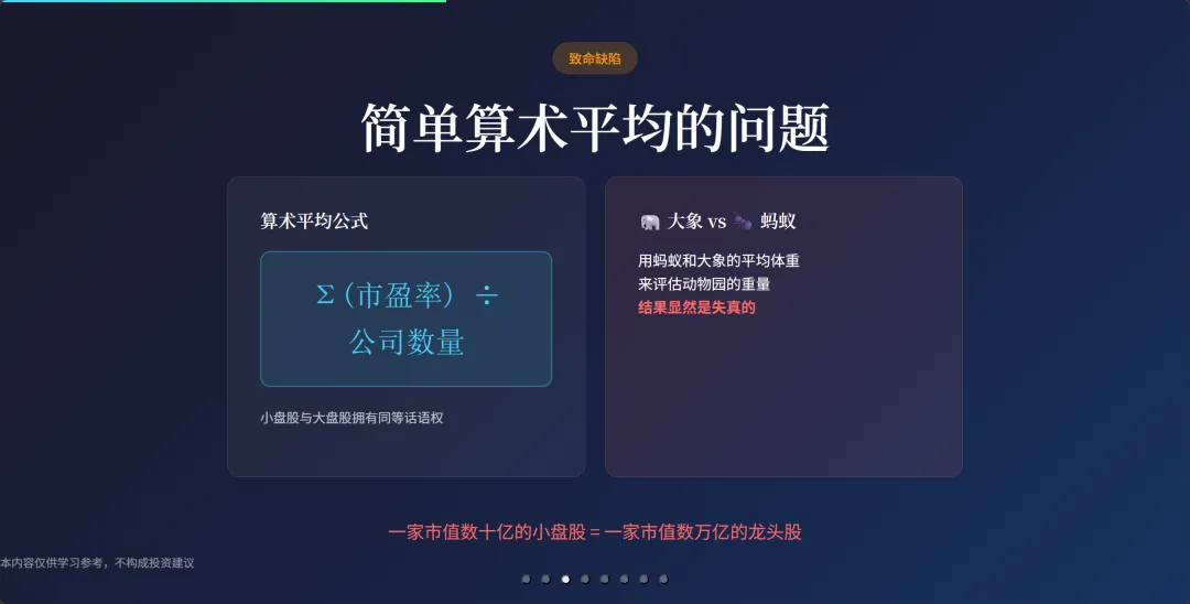 行业加权市盈率:更接近市场本质的行业估值方法论