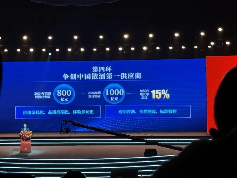 营销漫谈 | 千亿打酒铺,重构散酒新江湖